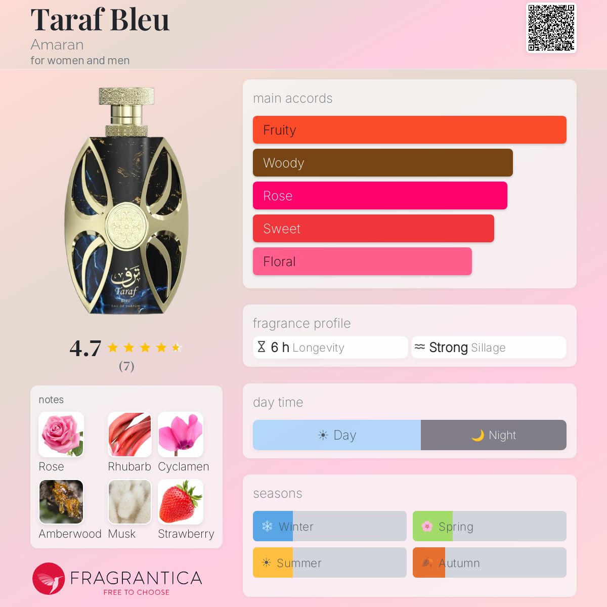 TARAF BLEU 100ML