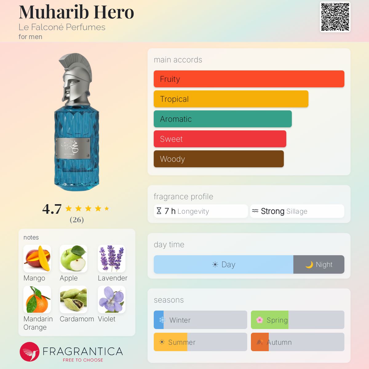 MUHARIB HERO 85ML